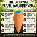 2-Pack 16 oz Terracotta Pot | Self Watering Spikes for Indoor Plant Pots - Image 2