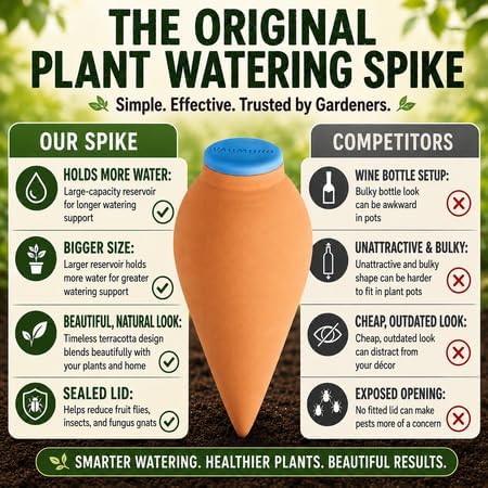 2-Pack 16 oz Terracotta Pot | Self Watering Spikes for Indoor Plant Pots - Image 2