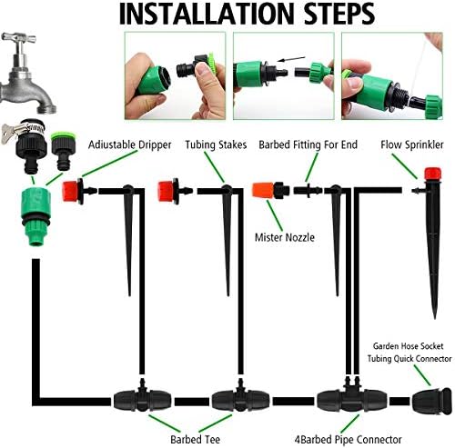 Drip Irrigation System, 100FT Drip Irrigation Kit for Garden - 50FT Main & 50FT Branch Tubing, Adjustable Nozzles for Drip or Mist Cooling, Irrigation System for Garden, Lawn, Patio, Raised Bed - Image 4