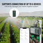 VEVOR Sprinkler Timer WiFi Water Timer, 2 Outlets, Smart Hose Faucet Water Timer with Brass Inlet, APP Remote Control via 2.4Ghz WiFi or Bluetooth, Voice Control, IPX6 for Garden, Yard Watering - Image 3