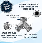 Morvat Heavy Duty Nickel Plated Brass 2 way Y Splitter Garden Hose Connector with Comfortable Grip Shut Off Valves, Adapter for Water Tap, Outlet, & Spigot, Includes 8 Extra Rubber Washers, 4 Pack - Image 3