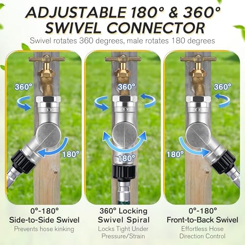 2 Pack Metal Garden Hose Swivel Connector 3/4" GHT Faucet Extender,Silver - Image 3