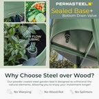 Permasteel Raised Garden Bed with Legs, 40×20×37 in, Planter Box with EnGrow™ TrueSoil™ Technology for Vegetables, Flowers, Herbs, and Fruit, Outdoor Indoor, Storage Shelf, Sage - Image 6