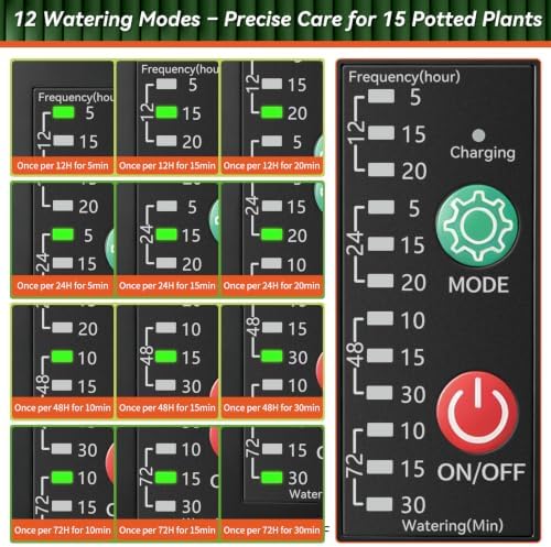 49.21FT Solar Drip Irrigation System Kit, Automatic Watering for 15 Pots - Image 3