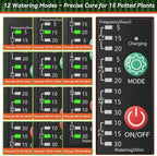 49.21FT Solar Drip Irrigation System Kit, Automatic Watering for 15 Pots - Image 3