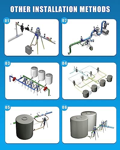 NEWTRY 1:250 to 1:25 Fertilizer Injector for Drip Irrigation Adjustable Water Powered Dosing Pump 3/4" NPT - Image 4