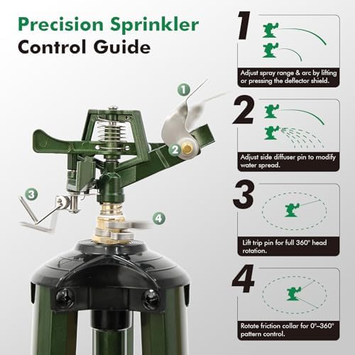 RESTMO Adjustable Full Metal Tripod Sprinklers for Yard Large Area - Image 4