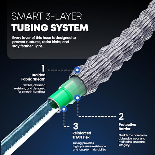 TITAN Flexible Garden Hose 25FT – Ultra Lightweight, Heavy Duty Water Hose with Brass Fittings & Jet Nozzle – Kink-Free, Non-Expanding, Durable Fabric Hose for Yard, Lawn, Car Wash, Outdoor Use - Image 5