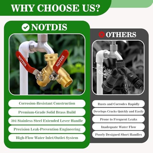 Brass Garden Hose Splitter with 304 Stainless Steel Long Handle - Image 3