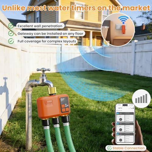 WiFi Sprinkler Timer 3 Zone, Smart Water Timer with Brass Inlet & Outlet - Image 3