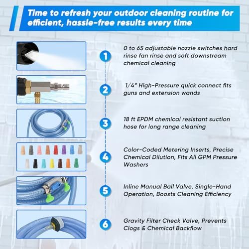 Adjustable Long Range Soft Wash Injection Nozzle Kit for Pressure Washer, Downstream Chemical Sprayer System, 4-4.5 GPM 2500-4000 PSI, 18FT Hose with 1/4" QC, For House Washing & High Reach Cleaning - Image 6