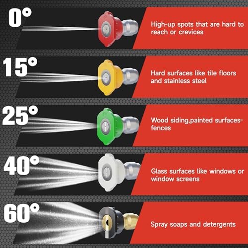 Pressure Washer Foam Cannon Gun & Sprayer Kit, Car Wash Kit with 5 Adjustable Nozzles, 1/4" Quick Connect, Fits 1000-4000 PSI, Includes Foam Sprayer & Accessories - Image 4