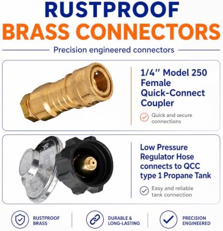 Flame King 12FT QCC/Type 1 Regulator Hose with 1/4" Quick-Connect Adapter for Heaters - Image 3