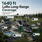 Smart Automatic Water Shutoff Valve & Leak Detector, 15 Sec Auto Shut-Off, Real-Time Leak Detection, No WiFi Required, Whole-Home Leak Protection System, 1640 ft LoRa Coverage, Fits 3/4" & 1" Pipes - Image 6