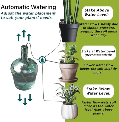 Blumat Classic Self-Watering Stakes - Prevents Overwatering and Underwatering for Healthy Growth While You are Away - Ideal for Indoor Plant Watering (25 Pack w/o Adapter) - Image 4