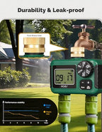 MOES 2 Zone Sprinkler Timer for Garden Hose,Brass Inlet Water Timer - Image 3