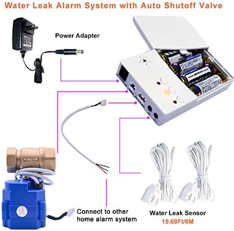 E-SDS Automatic Water Leak Detector with Shutoff Valve, Sounds Alarm - Image 2