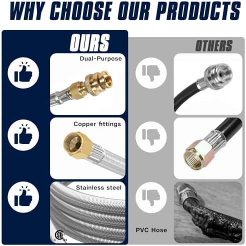 12FT rv quick connect propane hose,propane line with quick disconnect grill - Image 4