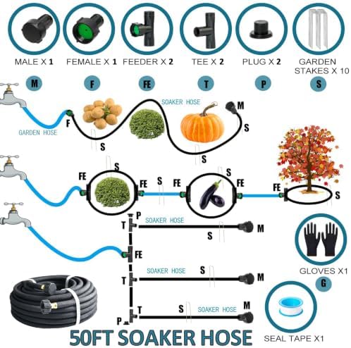 AMRITA 3/8"Soaker Hose KIT, 50ft 1Pack Garden Drip Hoses Plastic Couplings - Image 2