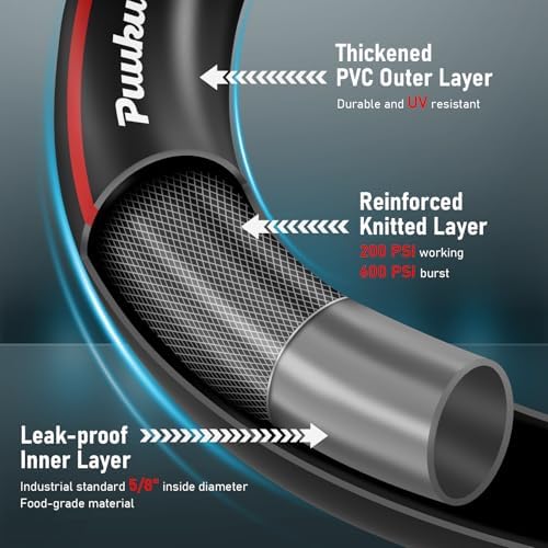 Garden Hose 50 ft x 5/8", NON-EXPANDABLE Heavy Duty Premium Flexible Hose - Image 2