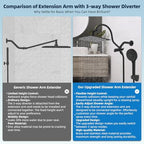 Hibbent All Metal cUPC Certified High Pressure Rainfall 8'' Shower Head - Image 3
