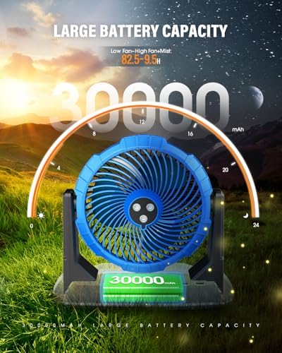 Ausic 9L Bucket Portable Misting Fan for Outdoors Patios, 30000mAh Rechargeable Battery Operated Camping Fan, 3 Strong Winds, 3 Large Spray Outlets, for Fishing/Travel/Garden Party/Golf/Tent/Office - Image 4