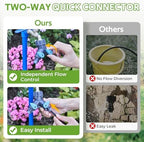 HIRALIY 100FT Drip Irrigation System with Timer & 360° Dripper - Image 4