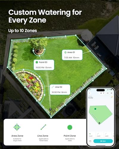 Aiper IrriSense 2 Smart Irrigation System, 4-in-1 Multi-Zone Watering Device, App Control, Smart Scheduling, Garden Sprinkler with Rain Sensor, for Lawns up to 4,800 sq.ft.-Yellow - Image 3