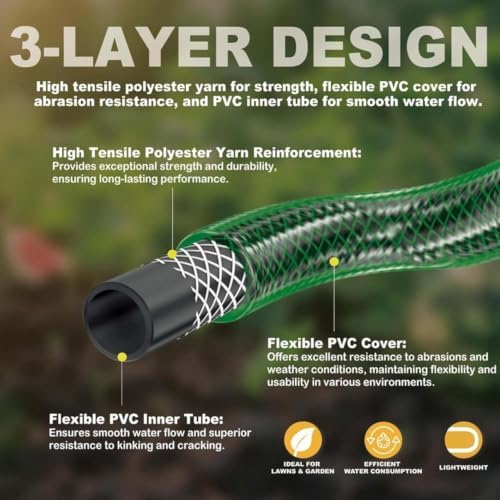 3-Nozzle Adjustable Metal Garden Sprinkler. 360° Rotary Design for Wide-Range Even Watering, Yards and Flower beds. Spike Base ensures Stable Placement, Easy to Install and Adjust.(Total 10m/32.8FT) - Image 3