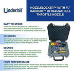 Underhill NozzleLocker Garden Water Hose Nozzle Kit, Sprayer, Jet, Fog, Mister, Heavy-Duty, with ¾ Inch Magnum UltraMax Full Throttle Nozzle, HP-K2 - Image 3