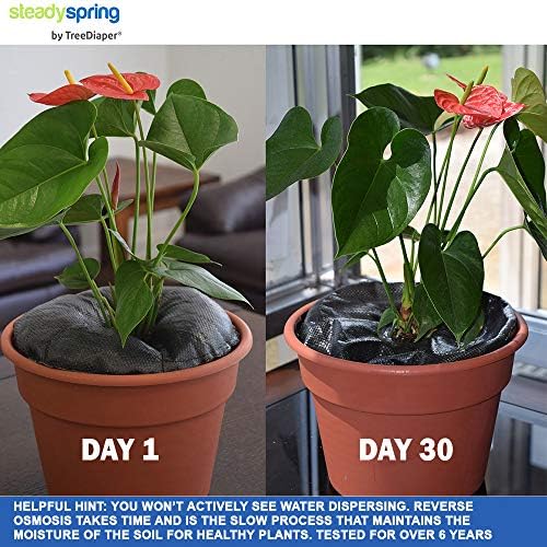 SteadySpring® Smart 30+Day Watering Mat for 10 in to 12 in Containers for Houseplants, Annuals, Herbs, Trees, Tomatoes - Self-Filling, Lasts 30+ Days, Automatic Irrigation Mat (2-Pack) - Image 4