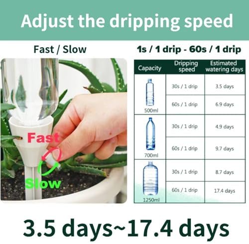 Adjustable Drip Irrigation System, Plant Self-Watering Spike, Auto Flower Water Dripper for Garden, Indoor (White-20PCS) - Image 3