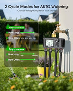 Insoma 4 Zones Sprinkler Timer with Brass Inlet & Outlet, Water Timer for Garden Hose with Auto/Manual/Rain Delay Mode, Hose Timers for Irrigation Watering System for Yard, Lawn, Plant Watering - Image 3