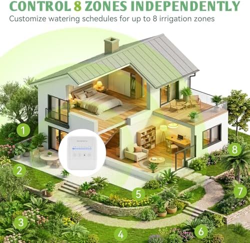 WiFi Smart Sprinkler Controller, 8 Zone - Image 4