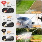 2026 Upagraded Jet Nozzle Power Washer for Garden Hose, Pressure Washer Wand with 3 Different Nozzles and Hose Quick Connectors for Car, Patio,Pet,Window, Grey - Image 3