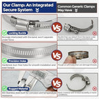 Stainless Steel DIY 50 ft Metal Strap + 12 Fasteners Band Hose Clamp - Image 4