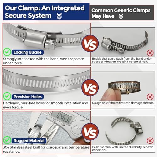 Stainless Steel DIY 35 ft Metal Strap + 16 Fasteners Band Hose Clamp - Image 4