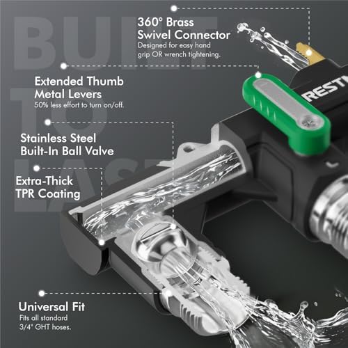 Restmo 4 Way Garden Hose Splitter Heavy Duty Full Metal Body - Image 3