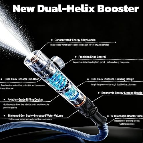 High Pressure Magic Water Gun Set, 3X Expandable Hose, Multi-mode Alloy Spray Nozzle, Lightweight Handheld Washer for Car Garden Patio Cleaning (1, 22 ft) - Image 4
