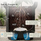 6 Pack Self-Watering Plant Pot Bases with 5 Gallon Grow Bags, Bottom Watering Plant Saucers with Wicking Irrigation System, Auto Watering Planter Kit for Indoor Outdoor Greenhouses Grow Tents Gardens - Image 2