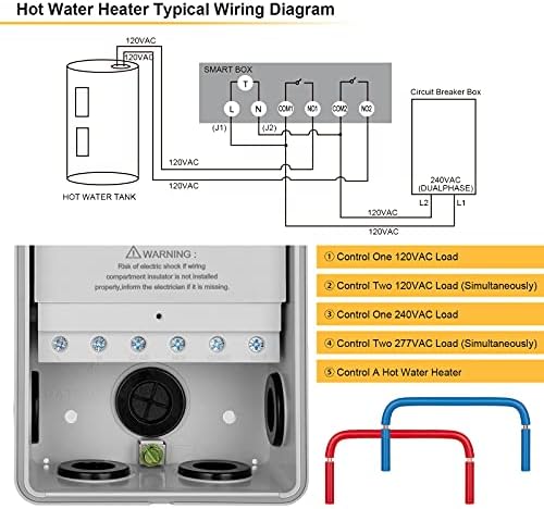 SURAIELEC Digital Pool Timer, 40Amp 2HP, 120/240/277VAC, 24-Hour Display - Image 3