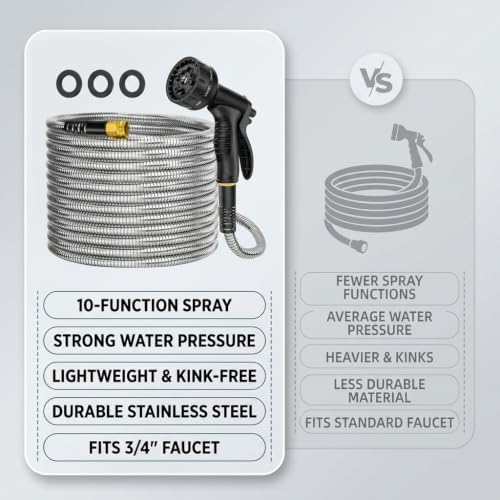100FT 304 Stainless Steel Garden Hose with 10-Pattern Spray Nozzle (Green) - Image 5