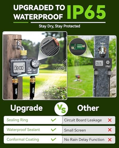 2 Way Hose Splitter & 2 Zone Sprinkler Timer - Dual Programmable Water Timer, Automatic Irrigation System, Anti-Leak Outdoor Faucet Connector for Lawn & Garden - Image 3