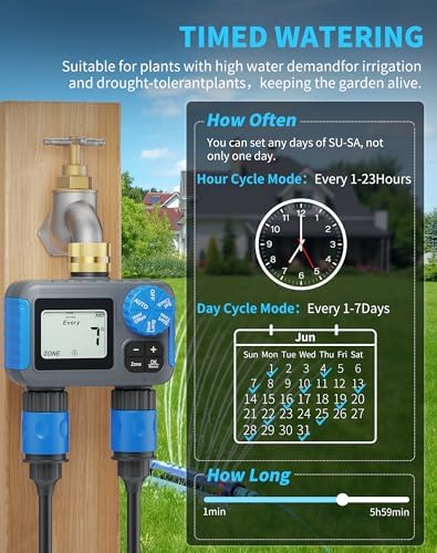 Sprinkler Timer, 2 Zone with Brass Swivel, Digital Irrigation Controller System with Rain Delay/Manual/Automatic Watering for Outdoor Garden Yard Lawn - Image 5