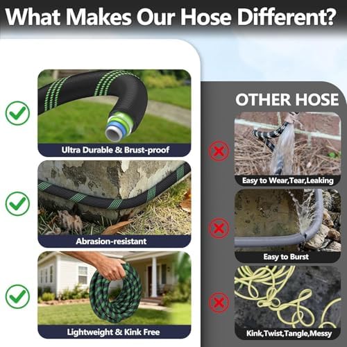50 ft Garden Hose, Non-Expandable Lightweight All-Weather Water Hoses, Ultra Durable and Flexible Garden Hose with 10-Function Spray Nozzle, Leak-Free Connections Garden Hoses for Yard, Lawn,Outdoor - Image 6