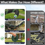 50 ft Garden Hose, Non-Expandable Lightweight All-Weather Water Hoses, Ultra Durable and Flexible Garden Hose with 10-Function Spray Nozzle, Leak-Free Connections Garden Hoses for Yard, Lawn,Outdoor - Image 6
