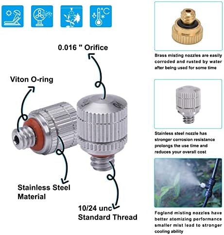 Fogland Stainless Steel Misting Nozzles, 20 Pack, 0.016" Orifice Mist Heads - Image 4