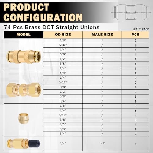 CheeMuii 74PCS Brass DOT Air Line Fitting Compression & Quick Connect Union - Image 2