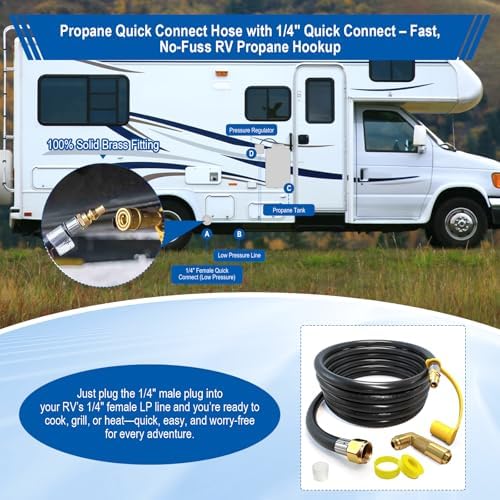 24ft RV Quick Connect Propane Hose for RV to Grill Low Pressure LP Gas Hose w/Elbow Adapter,1/4" Quick Plug x 3/8" Female Flare for Blackstone 17"/22" Griddle/Weber Grill/Camp Chef Stove/Fire Pit etc. - Image 2