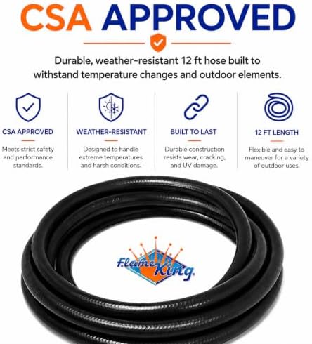 Flame King 12FT QCC/Type 1 Regulator Hose with 1/4" Quick-Connect Adapter for Heaters - Image 4